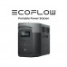 EcoFlow DELTA 2 Max Portable Power Station 2400W 2048wh 3100W